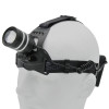 Headlamp Tactical Cree T6 LED Front View