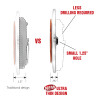 4" Round Ultra Thin Fleet Series LED Light With Twist On Bezel - Thin Design View