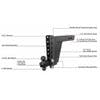 2.5" Extreme Duty Adjustable 10" Drop Hitch By BulletProof Hitches - Diagram