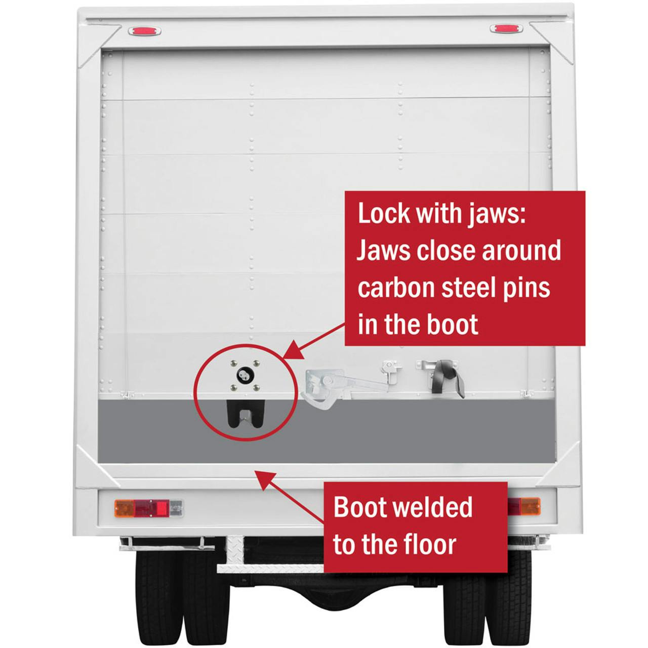The Enforcer Roll Up Door Lock Raney's Truck Parts