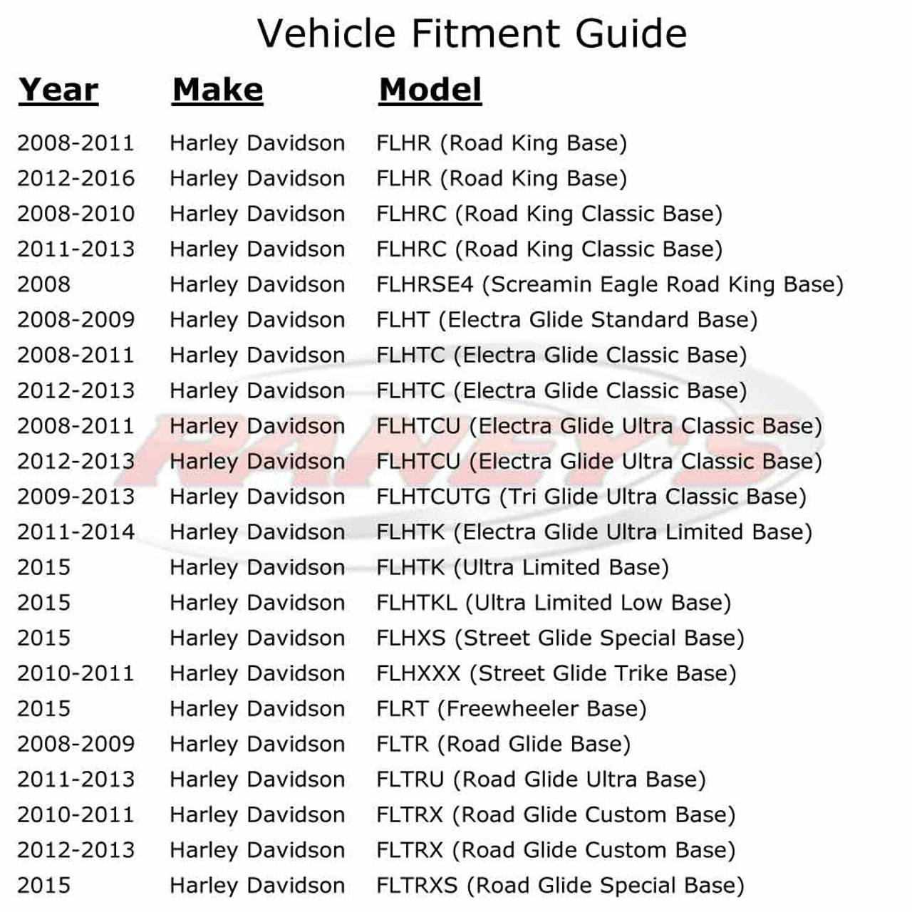 K&N HarleyDavidson Performance Air Intake System 571131 Raney's Truck Parts