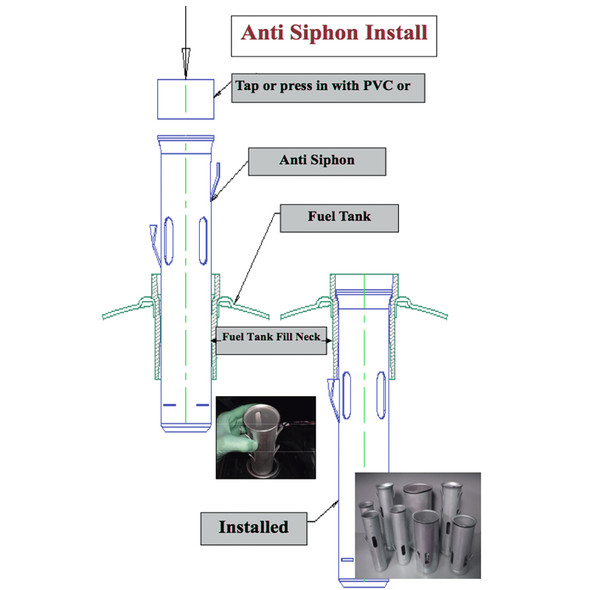 Anti-Siphon Device Installation Instructions