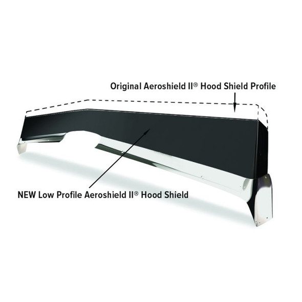Low Profile Aeroshield II Hood Shield Bug Deflector By Belmor Diagram