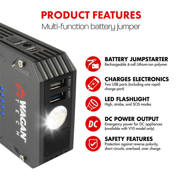 iOnBoost V10 Torque Jump Starter & Charging Station Features