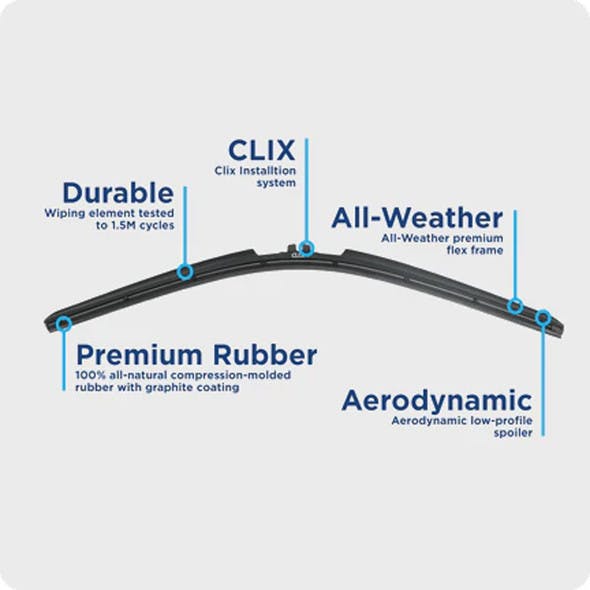 Clix Original Black Universal Clip On Wiper Blade Features