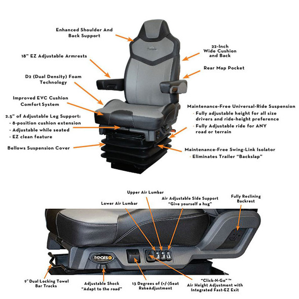 Pinnacle Truck Seat Features