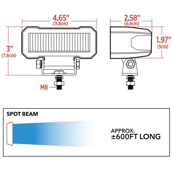 4.5" High-Powered LED Work Light With Spot Beam Dimensions