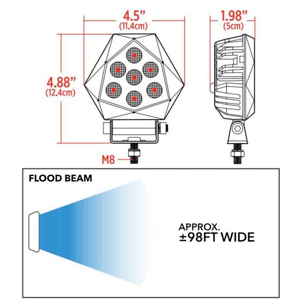 4.5" High-Powered Stealth Series LED Work Light With Flood Beam Dimensions