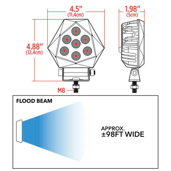 4.5" High-Powered Stealth Series LED Work Light With Flood Beam Dimensions