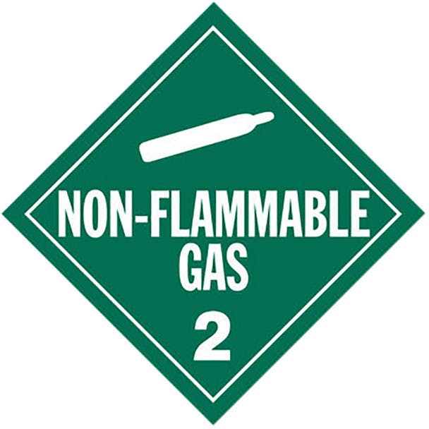 Non-Flammable Gas Class 2 Placard Sign