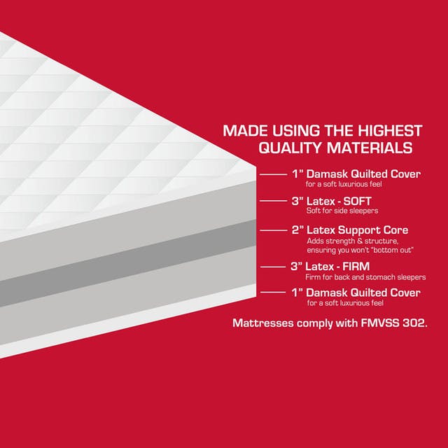 Semi Truck Mattresses