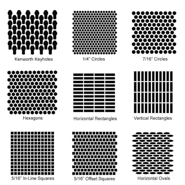 Kenworth T680 Punch Grill Stainless Steel By RoadWorks Options 1