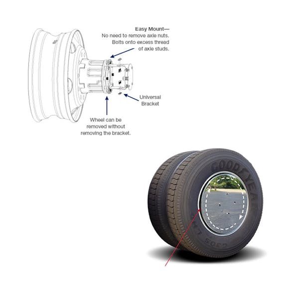 Semi Truck Aero Wheel Covers Raney's Truck Parts