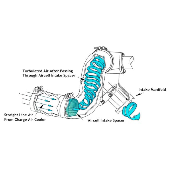 Kenworth Aircell Engine Intake Spacer Diagram