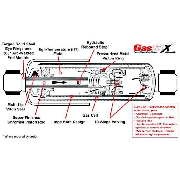Gabriel HD GasSLX 89000 Adjustable Shock