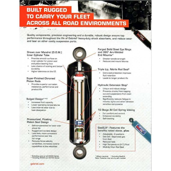 Gabriel Heavy Duty Shocks