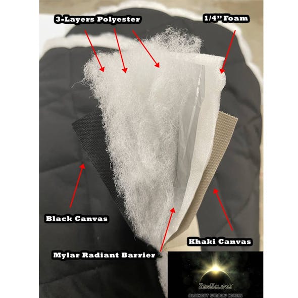 Freightliner ZenEclipse Blackout Window Covers - Layers